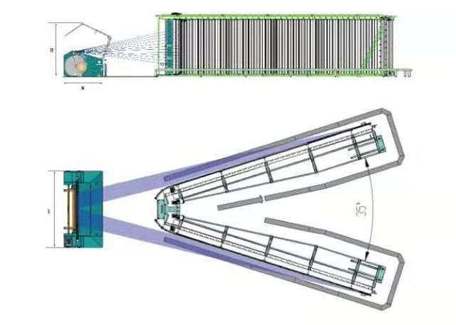 Direct Warping Machine for Beam Dyeing